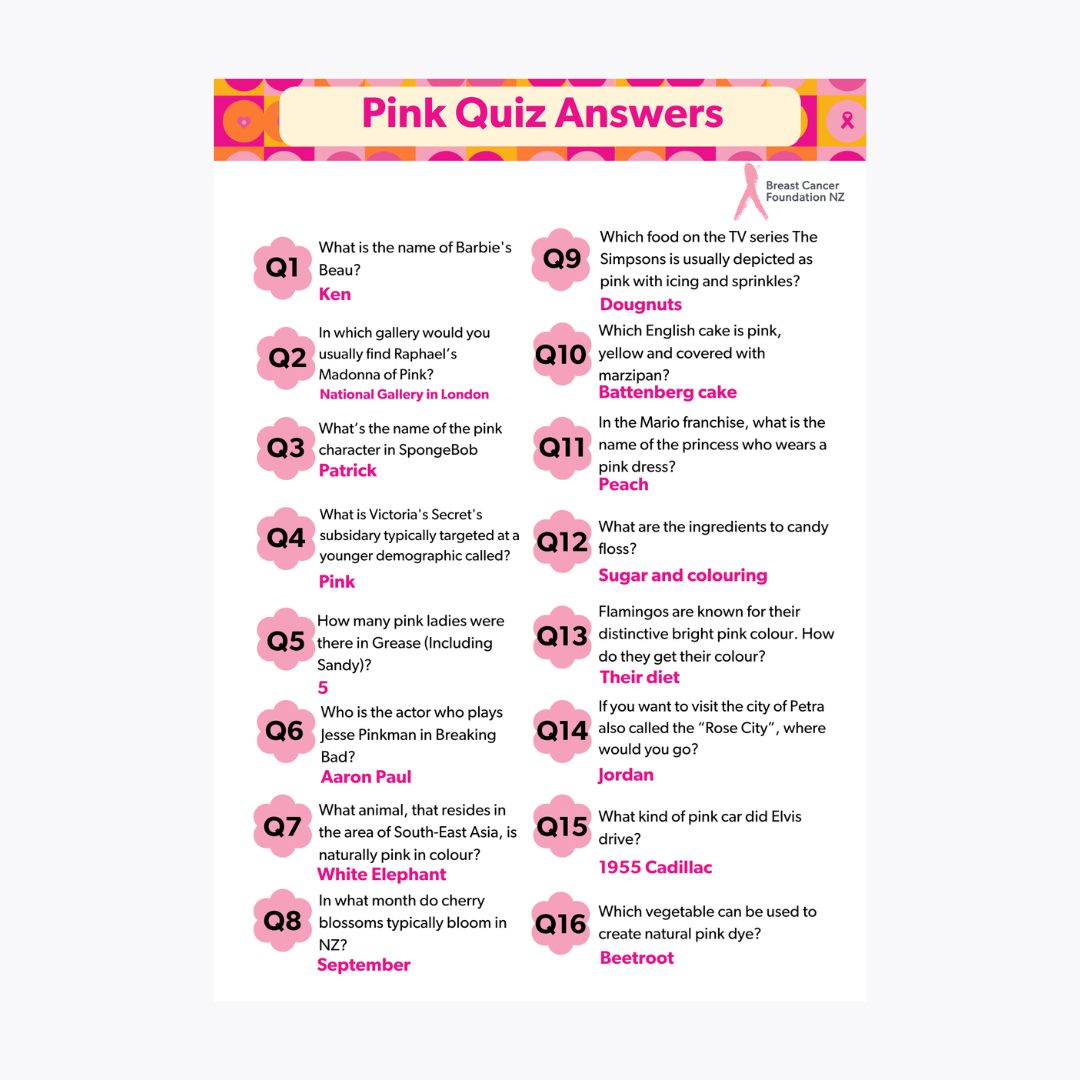 Pink Trivia Quiz Answers